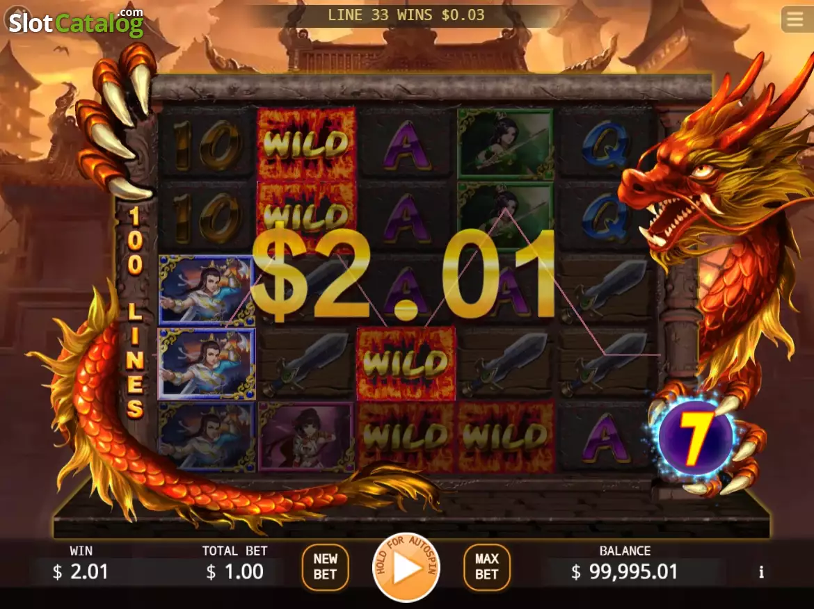 kubet